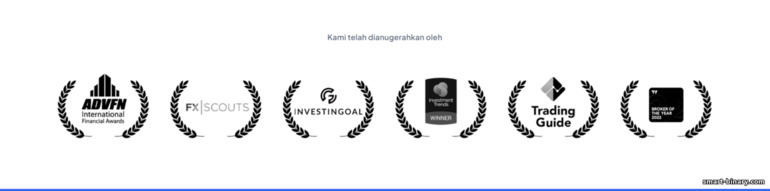 Anugerah Broker Pepperstone