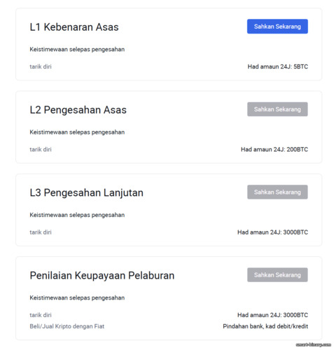 Pengesahan Akaun HTX