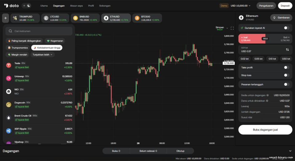 Pilih aset untuk didagangkan di Doto Pilih aset untuk didagangkan di Doto