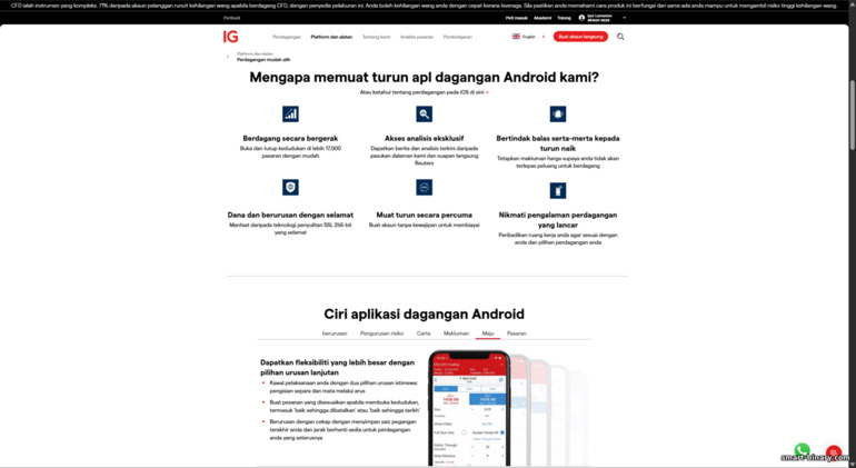 Aplikasi dagangan mudah alih IG Markets Aplikasi dagangan mudah alih IG Markets