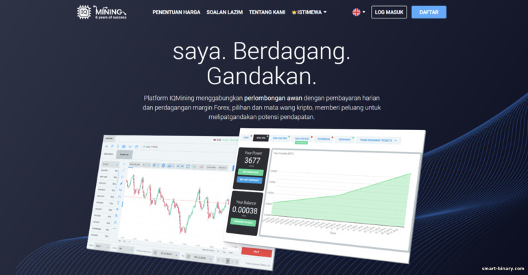 Laman Rasmi IQ Mining