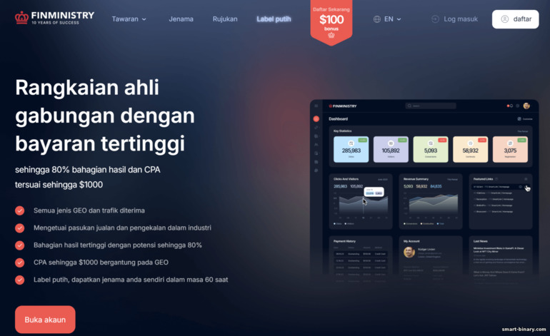 Laman Rasmi Finministry