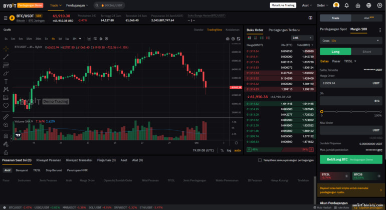 Ciri Dagangan Demo ByBit