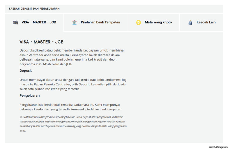 Kaedah Deposit dan Pengeluaran di ZenTrader
