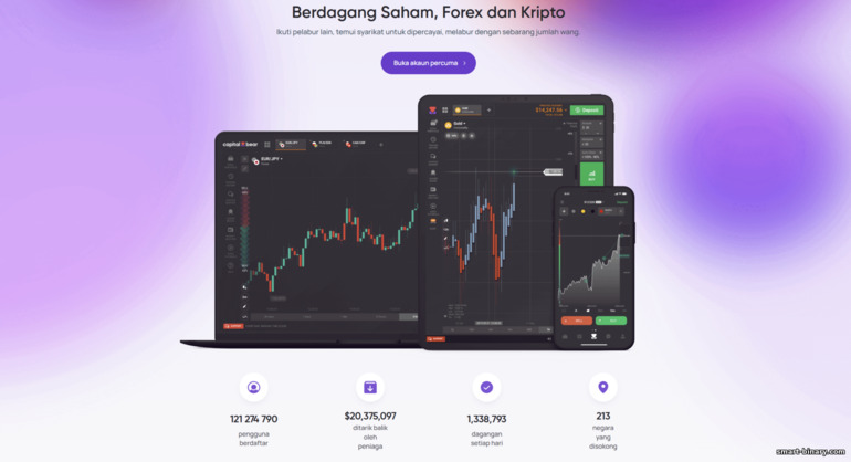 Laman web rasmi Capital Bear