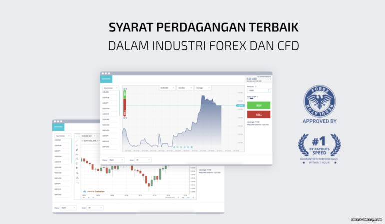 Platform Dagangan Broker DaxBase