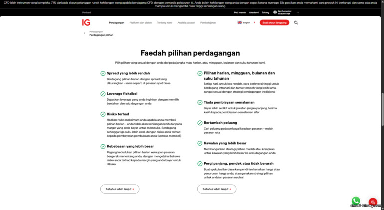 Dagangan opsyen di IG Markets Dagangan opsyen di IG Markets