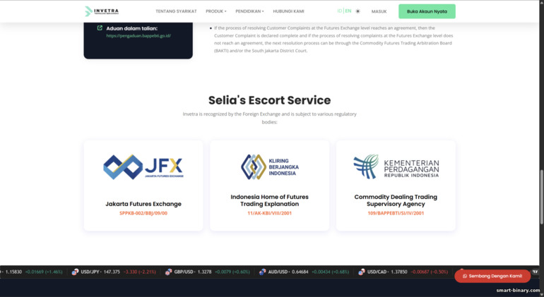 Peraturan dan lesen Invetra Broker