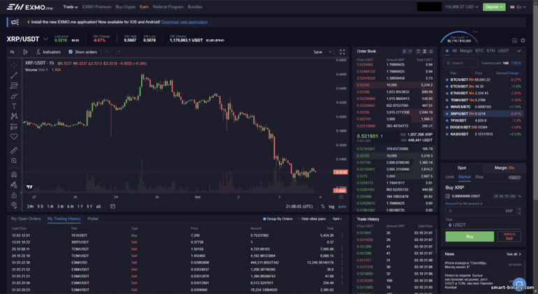 Platform Dagangan Kripto Exmo