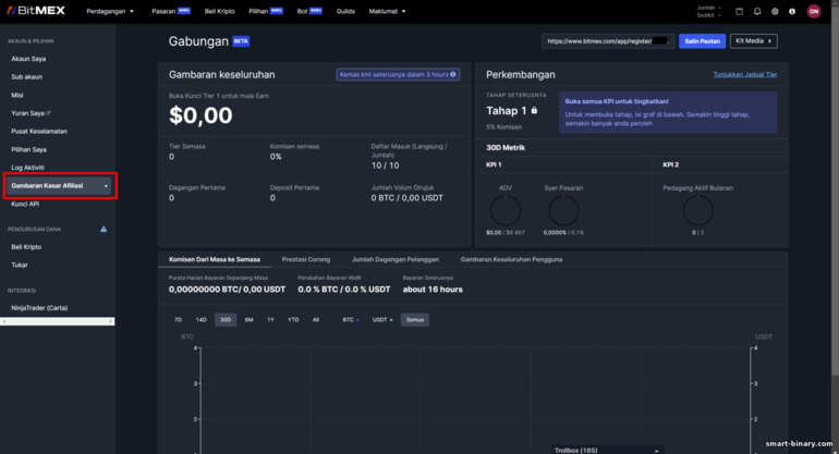 Program Afiliasi BitMex