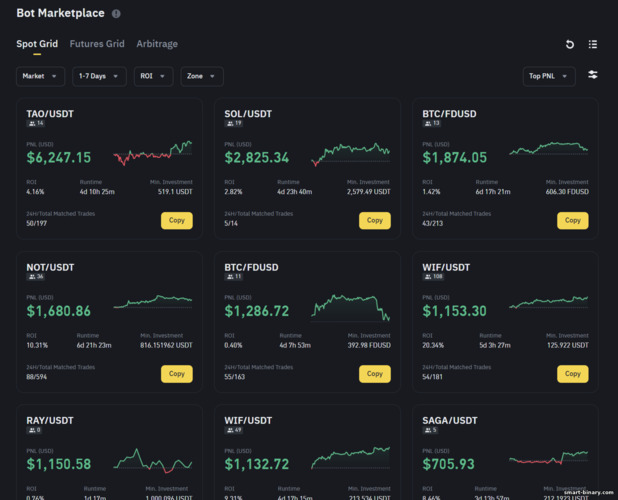 Bot Dagangan Binance