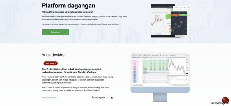 Platform dagangan Instaforex