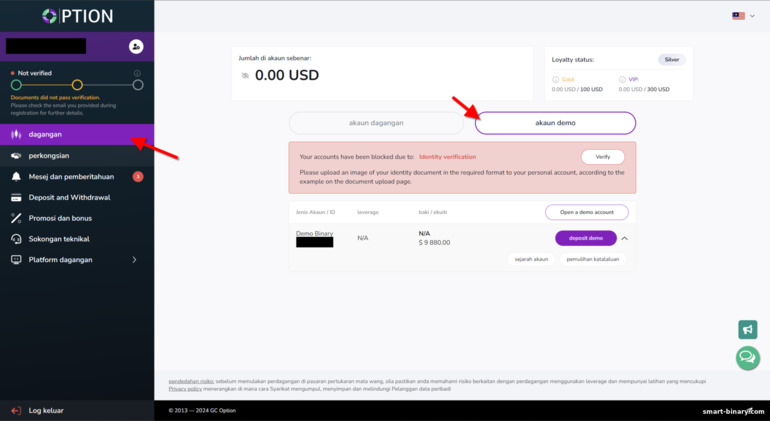 Akaun Demo di GC Option