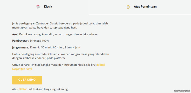 Opsyen Klasik di ZenTrader