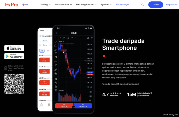 Dagangan Mudah Alih FXPro