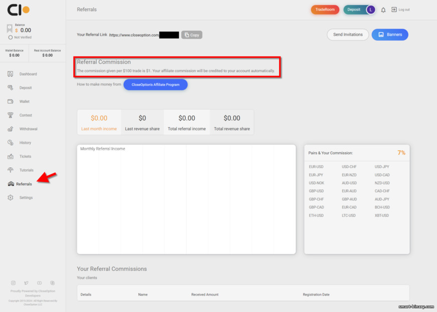 Program Rujukan Close Option Program Rujukan Close Option