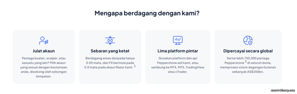 Kelebihan berdagang dengan Pepperstone Kelebihan berdagang dengan Pepperstone