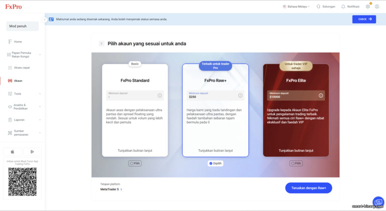 Gambaran Akaun Dagangan FXPro