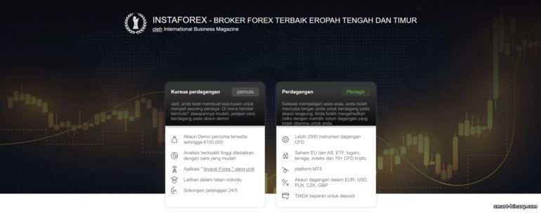 Tawaran dan promosi Instaforex