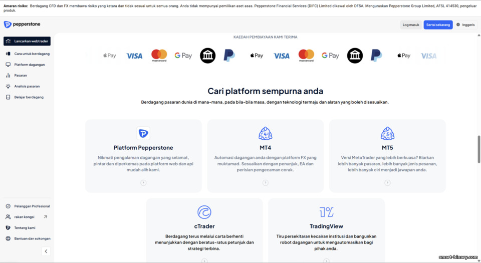 Kaedah deposit dan pengeluaran Pepperstone Kaedah deposit dan pengeluaran Pepperstone