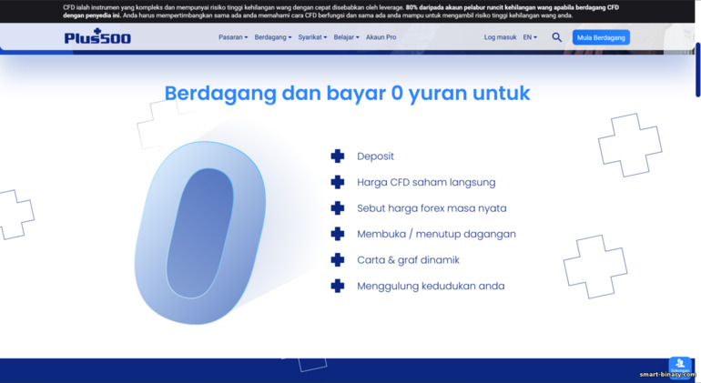 Syarat dagangan Plus500 Syarat dagangan Plus500