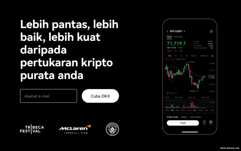 Laman Rasmi Bursa OKX