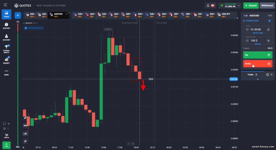 Strategi Opsyen Binari 3-Candle Window Strategi Opsyen Binari 3-Candle Window