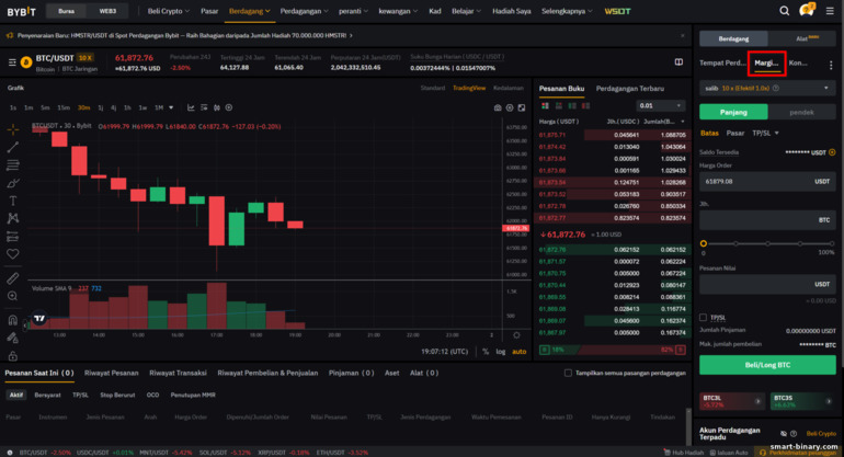 Platform Dagangan Margin ByBit